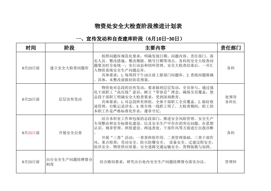 安全大检查阶段推进计划表_第1页