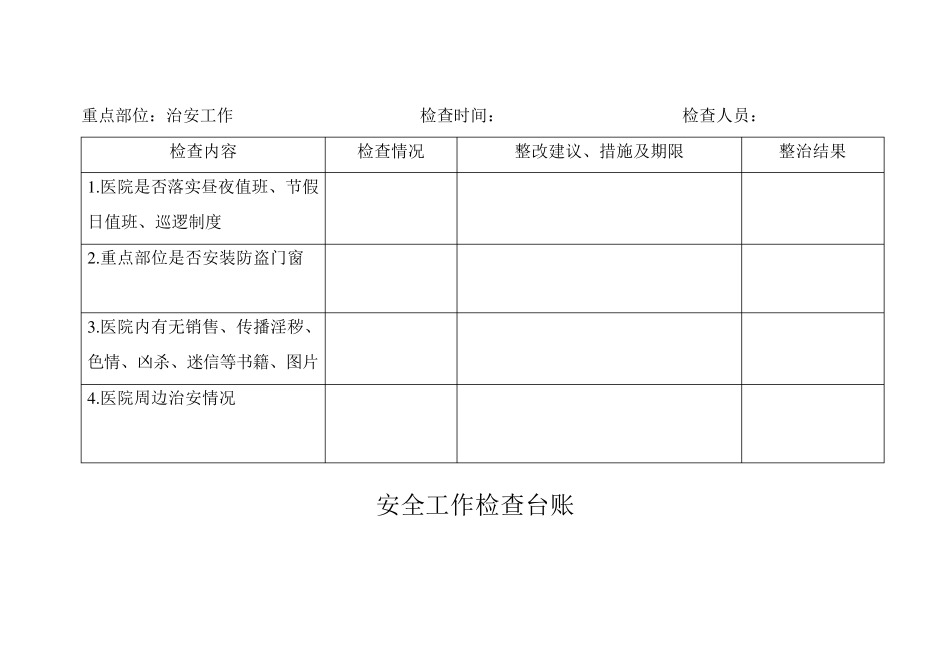 安全工作检查台账_第2页