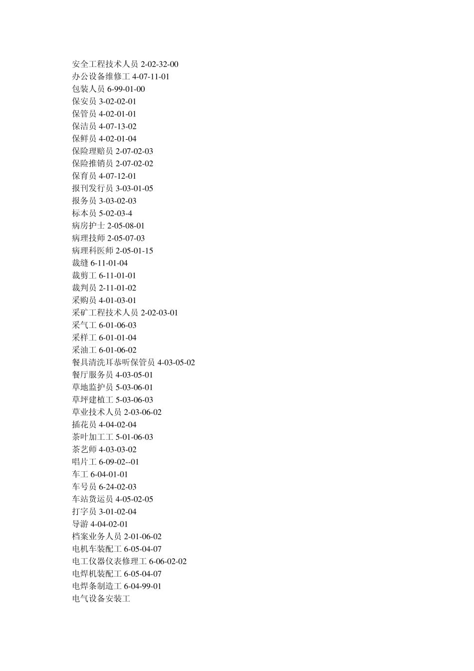 安全工程技术人员2023200_第1页