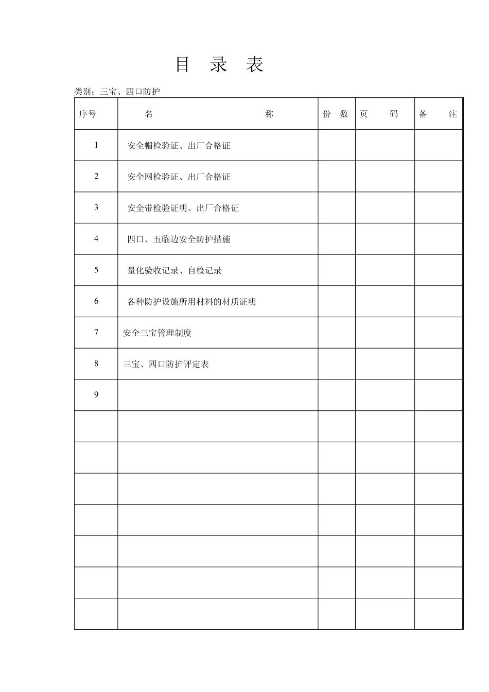安全帽、安全带、安全网使用制度_第1页