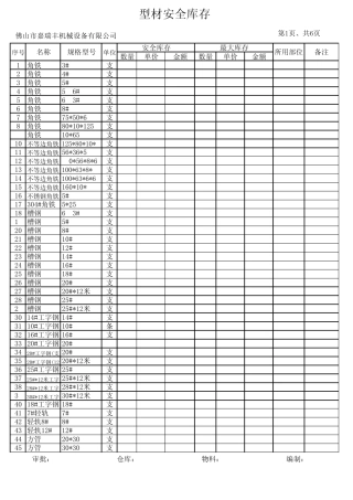 安全库存表样板