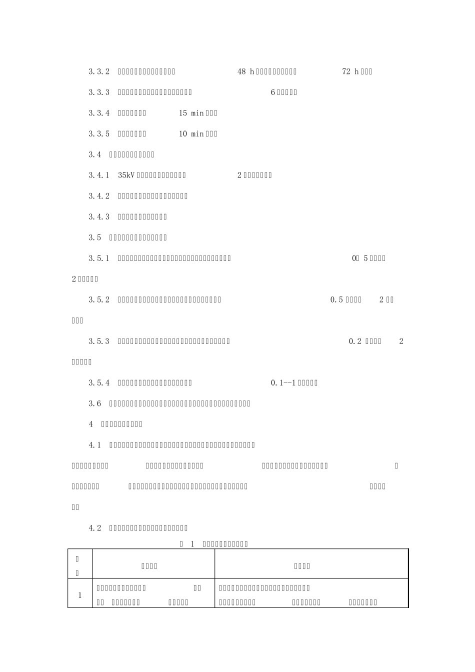 安全异常、未遂管理规定_第2页