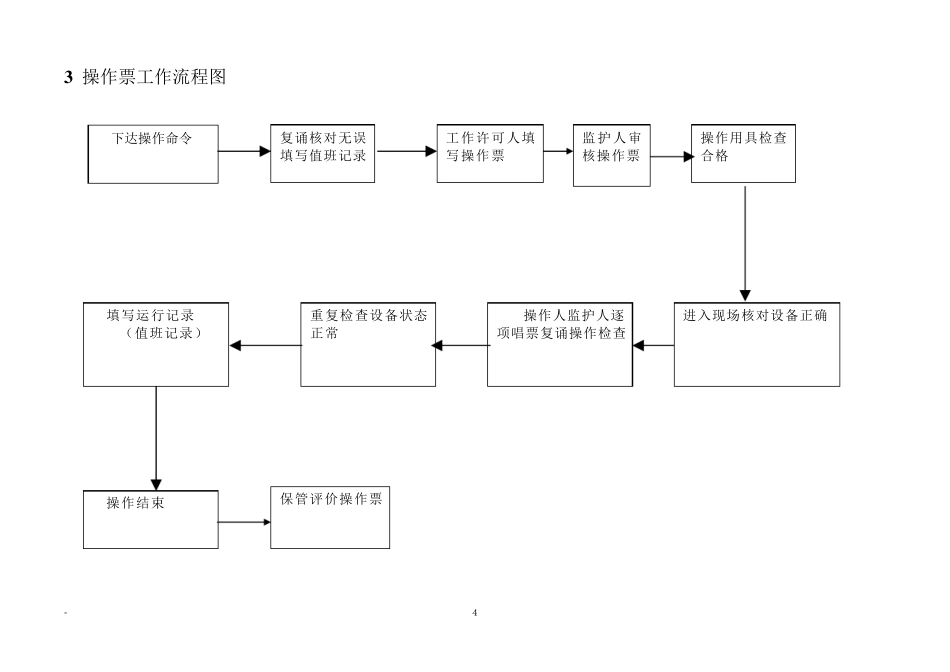 安全性评价工作流程图_第3页