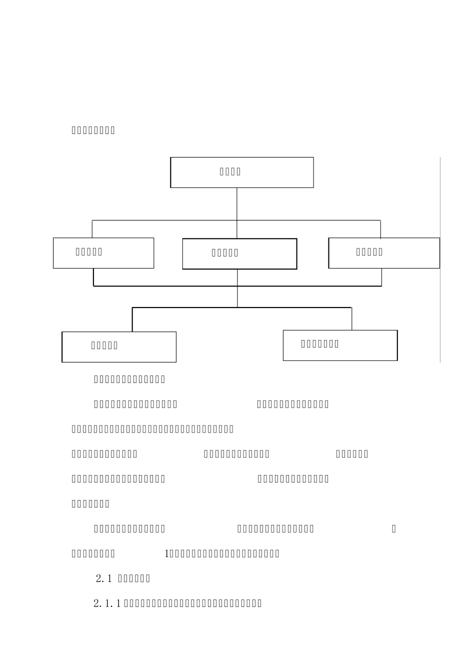 安全措施方案大全_第2页