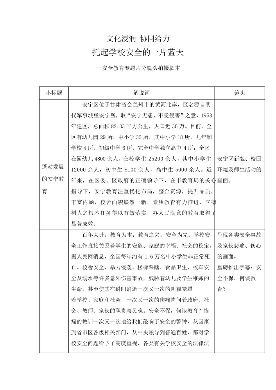 安全教育专题片分镜头拍摄脚本_第1页