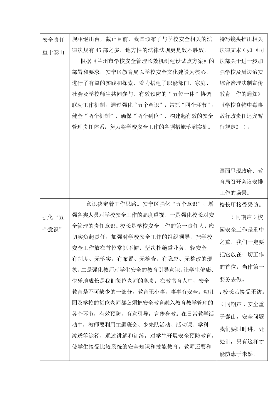 安全教育专题片分镜头拍摄脚本_第2页