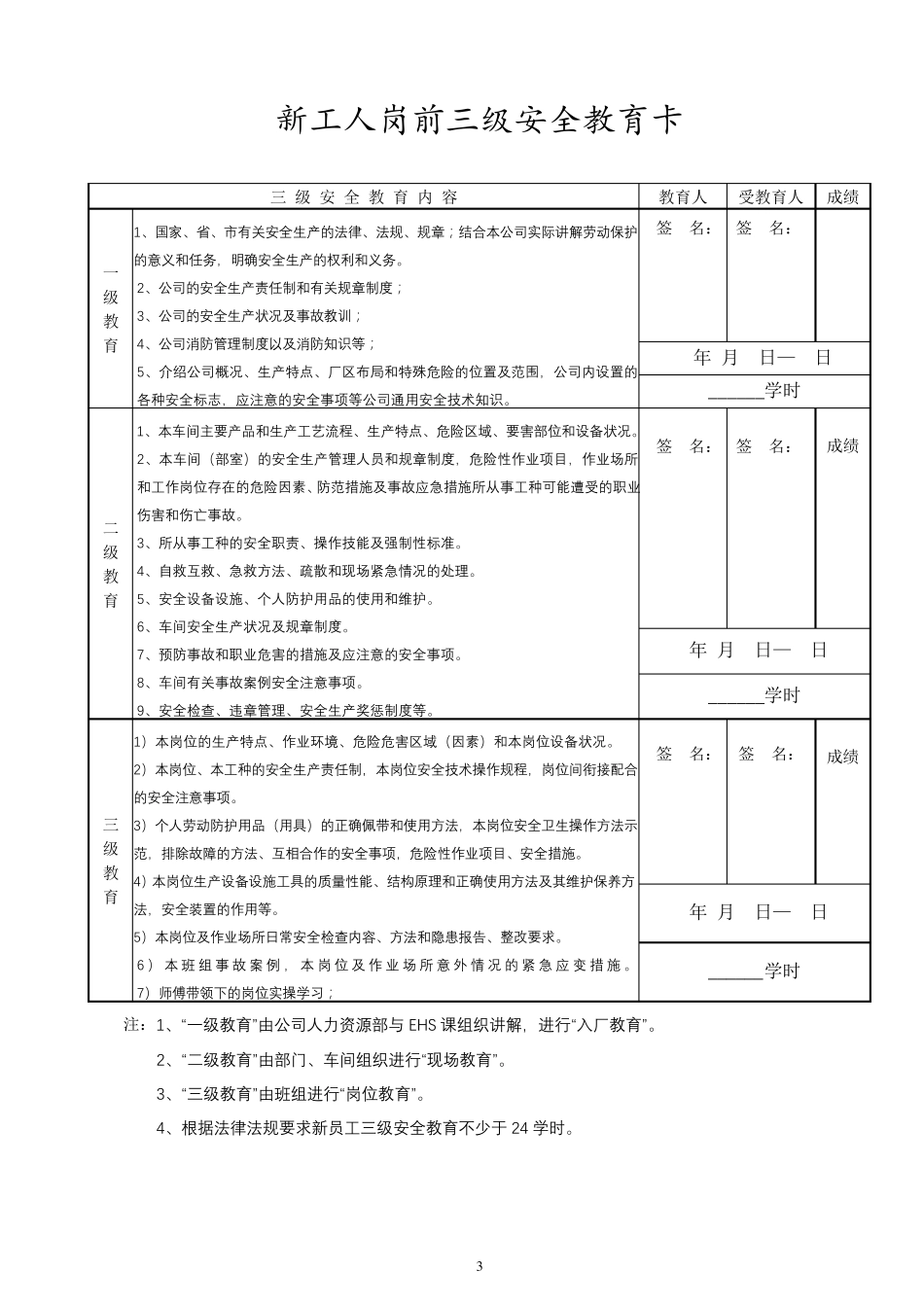 安全教育培训一人一档_第3页