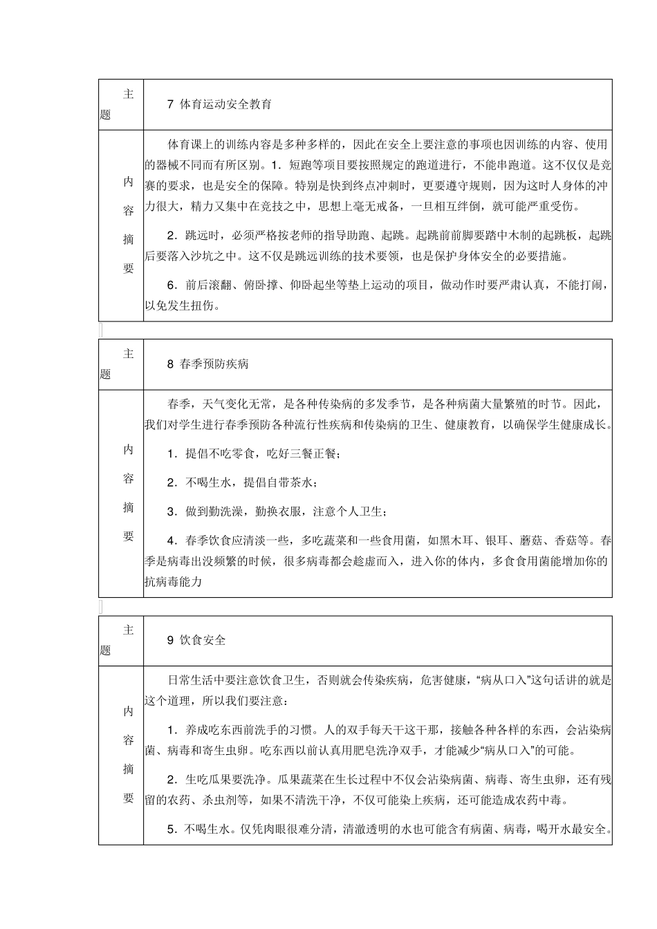 安全教育记录_第3页