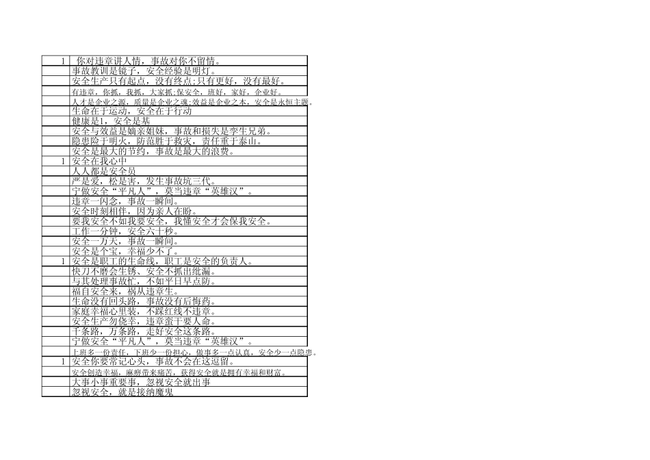安全文化格言警句_第2页