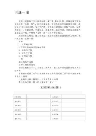 安全文明五牌一图