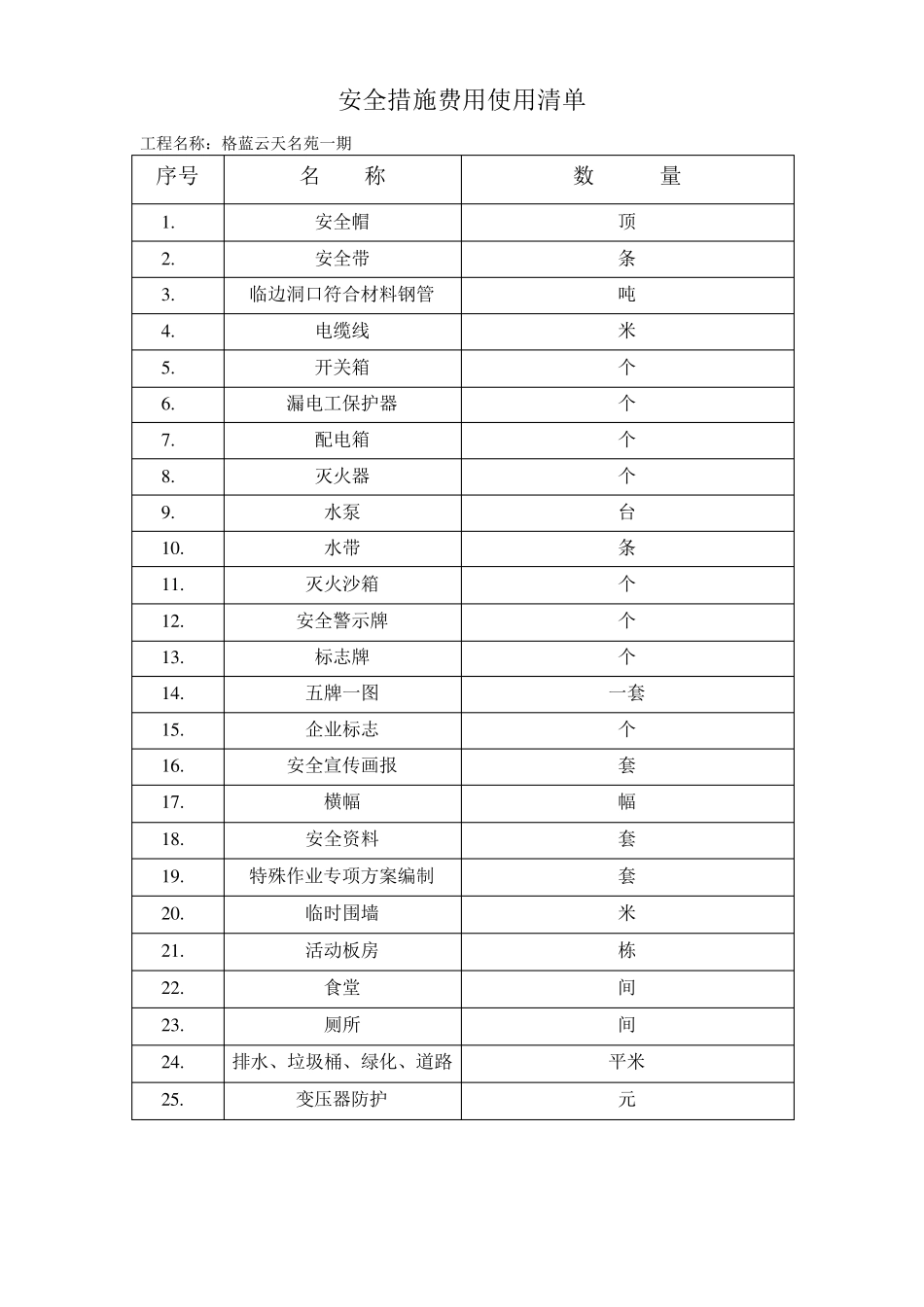安全文明措施费用申请表_第2页