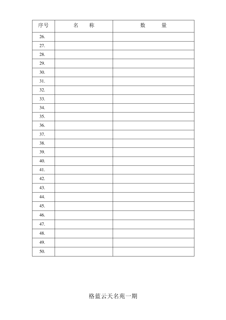 安全文明措施费用申请表_第3页