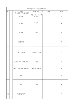 安全文明施工投入计划(安全防护用品清单)