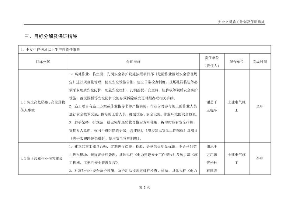 安全文明施工措施及计划_第2页