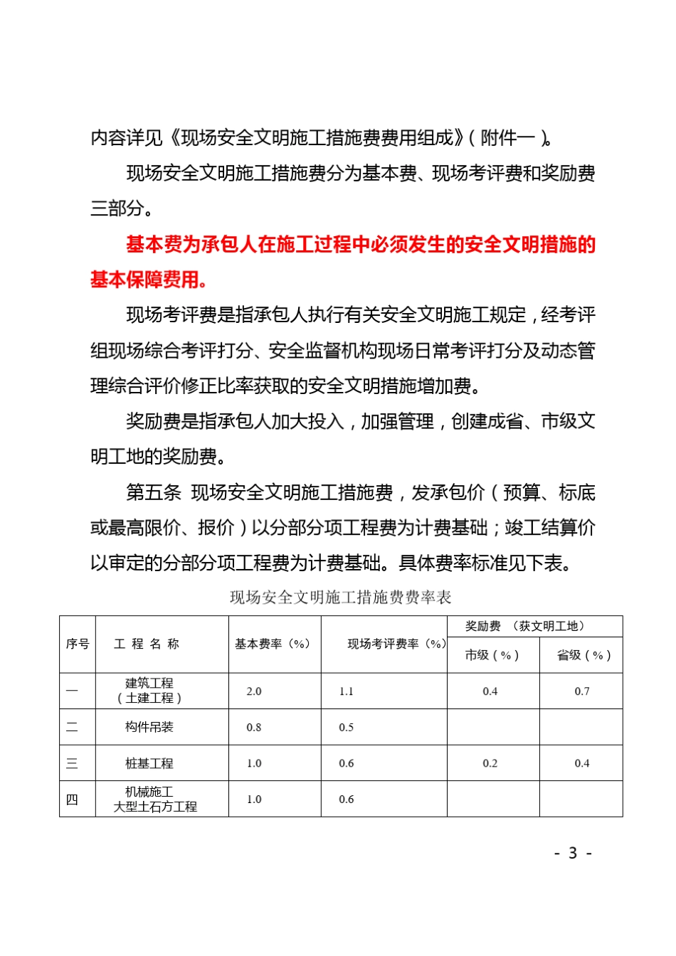 安全文明施工措施费连建管〔2006〕300号_第3页