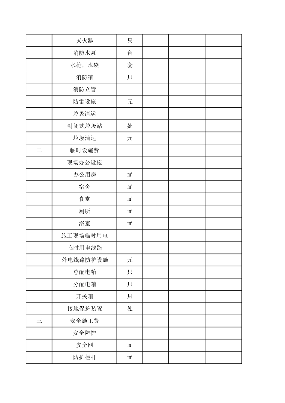 安全文明施工措施项目费分析表_第2页