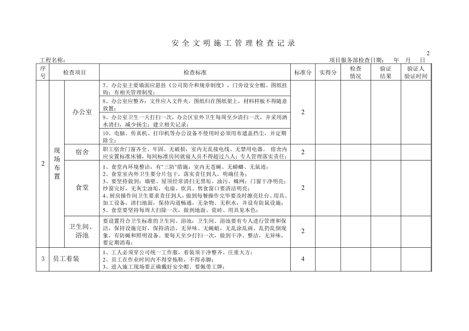 安全文明施工评分表_第2页