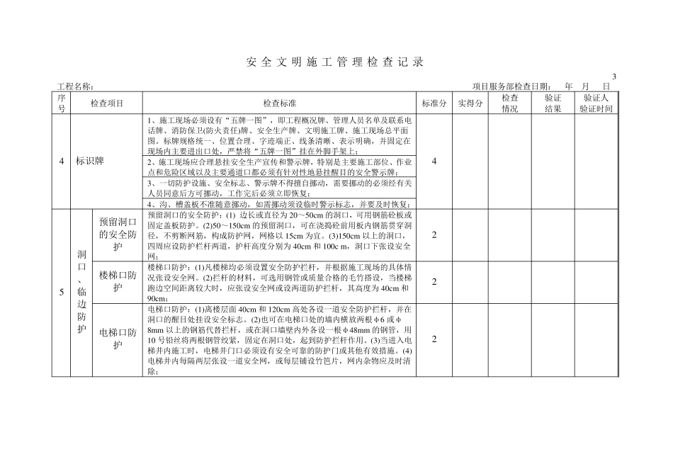 安全文明施工评分表_第3页