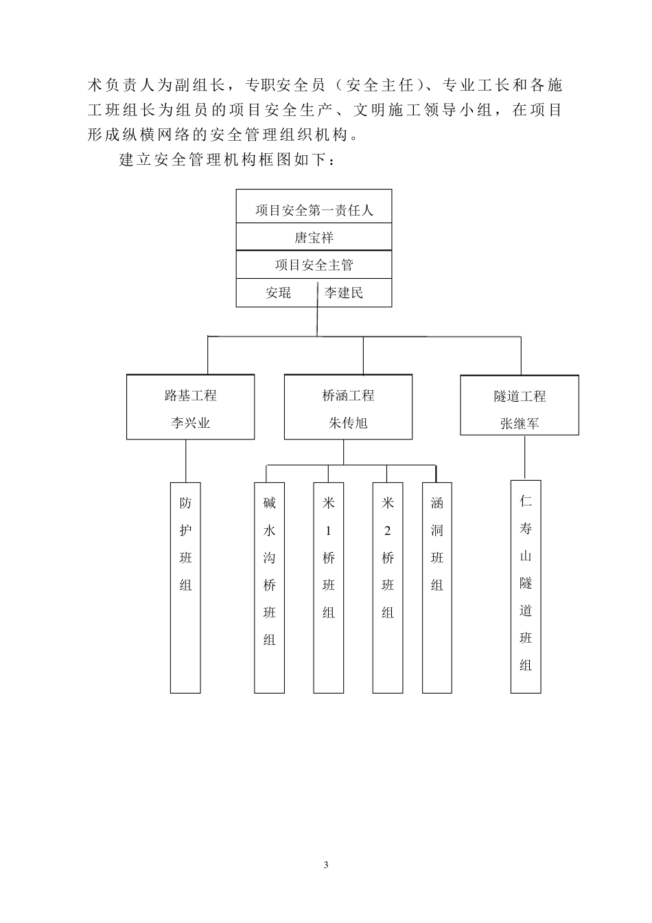 安全文明施工预警措施_第3页