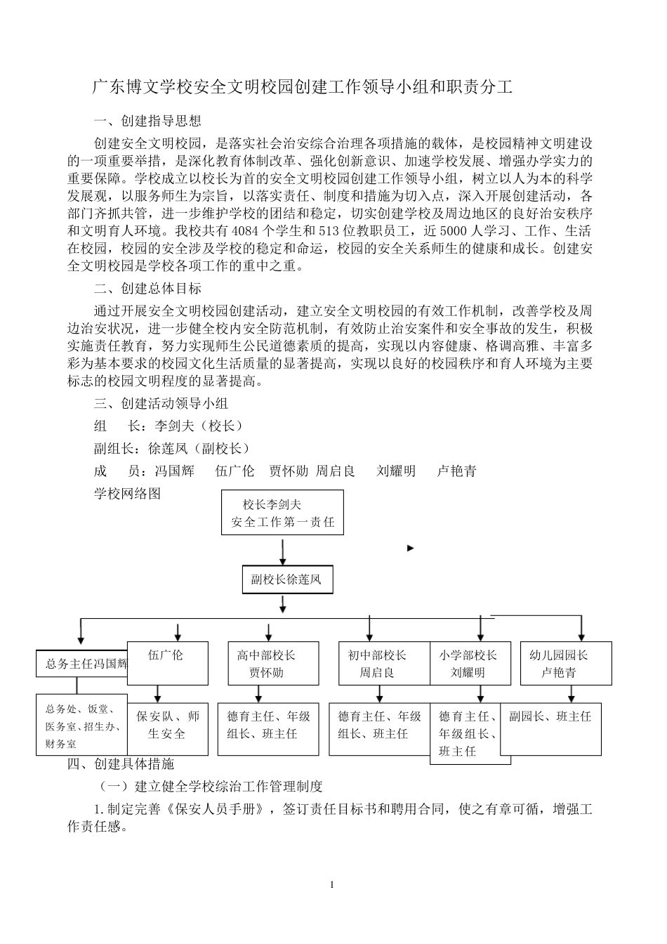安全文明校园领导小组及职责_第1页