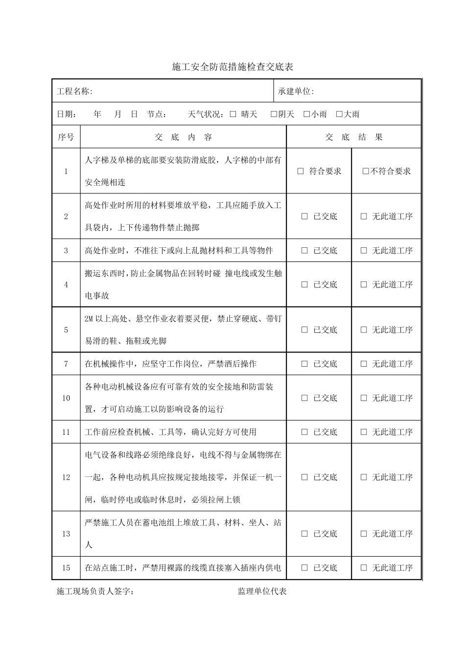 安全文明监理措施_第3页