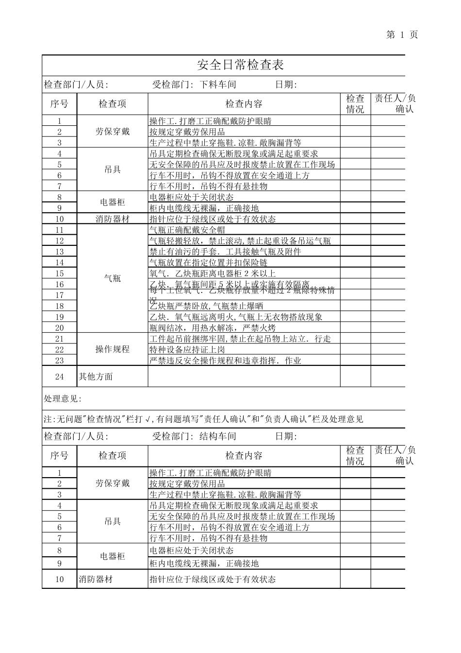 安全日常检查表_第1页
