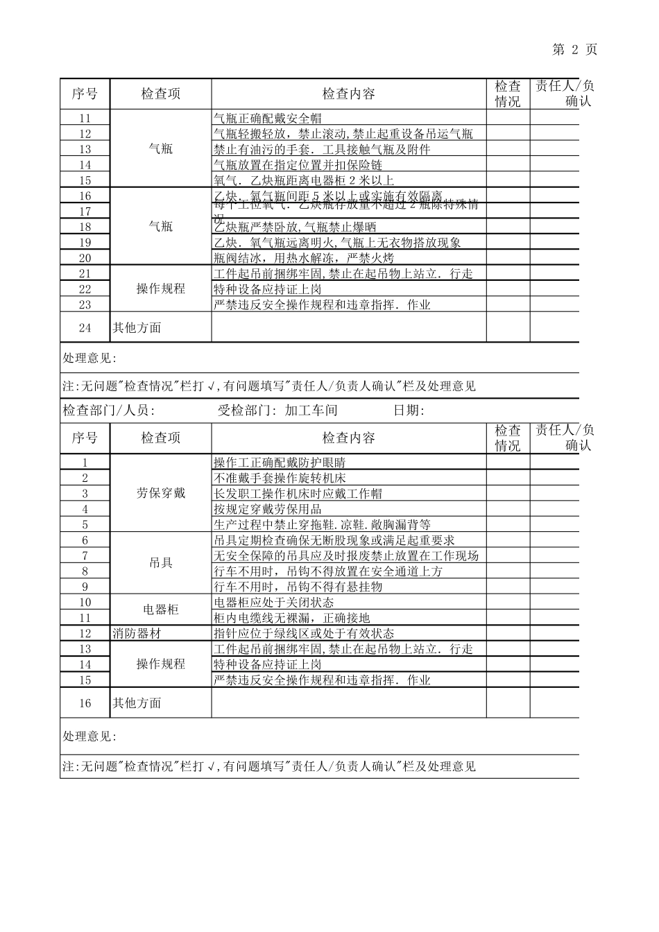 安全日常检查表_第2页