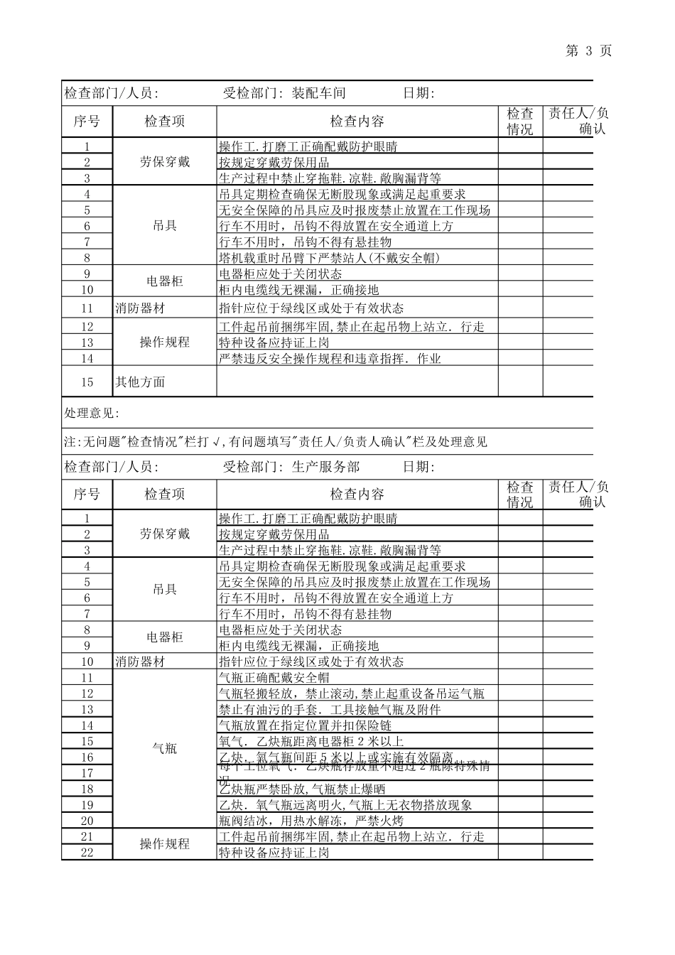 安全日常检查表_第3页