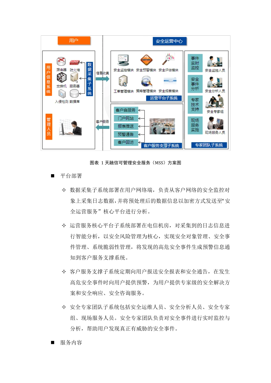安全服务对接管理可控天融信MSS解决网络安全管理难题1018_第2页