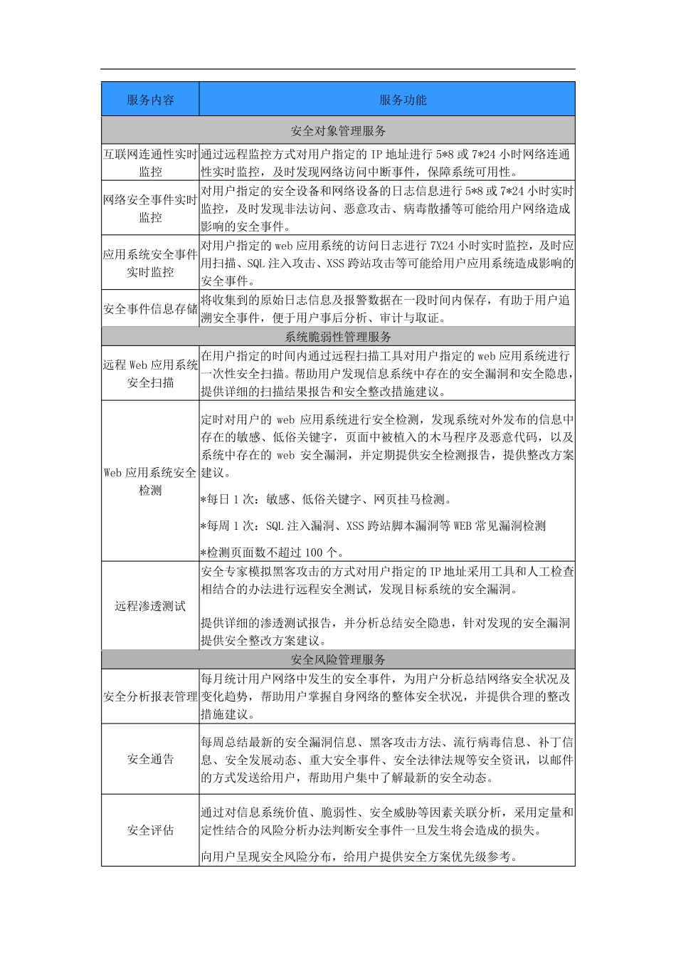 安全服务对接管理可控天融信MSS解决网络安全管理难题1018_第3页