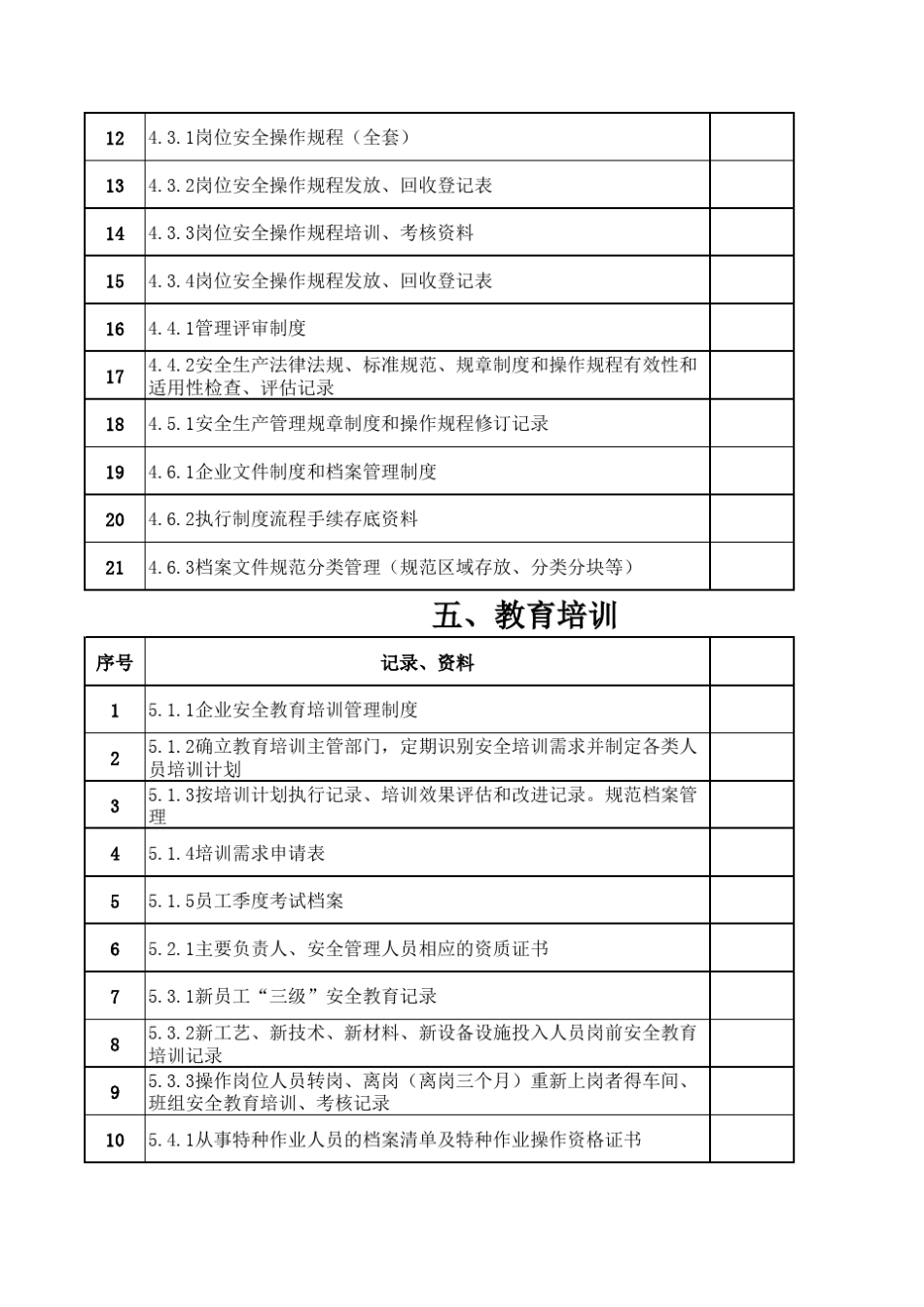 安全标准化13要素需要资料_第3页