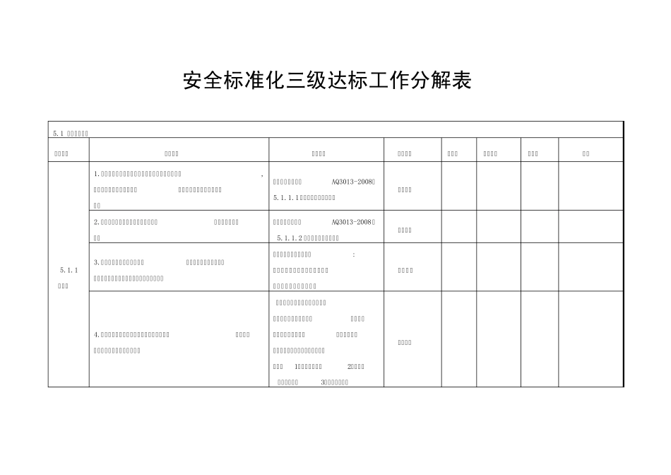 安全标准化三级目标工作分解表_第1页