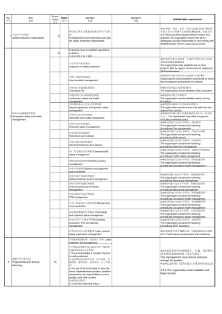 安全标准化中英文版本