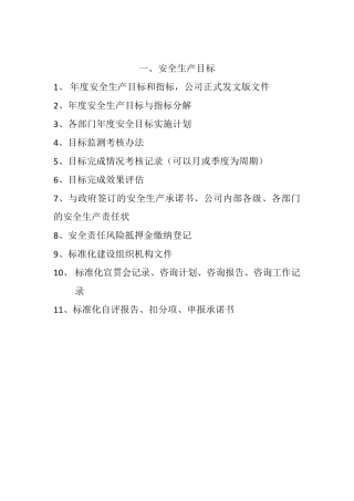 安全标准化十三要素目录