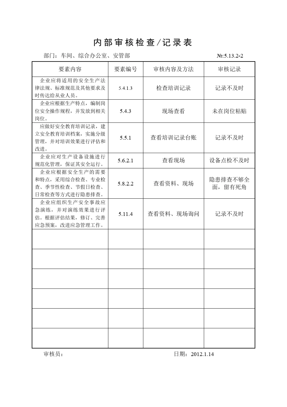 安全标准化内部自评计划_第3页