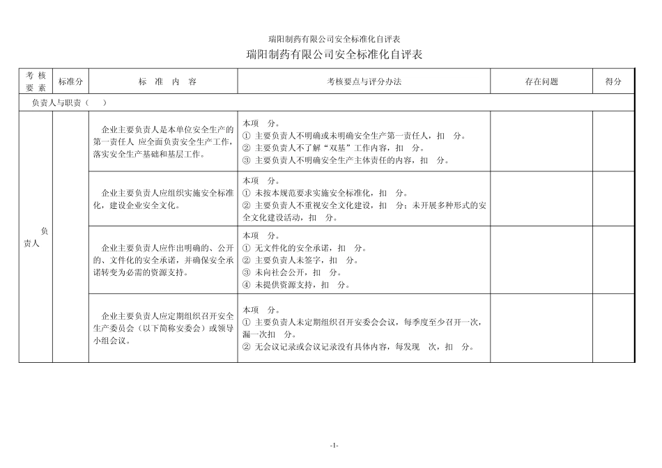 安全标准化标准及自评分_第1页