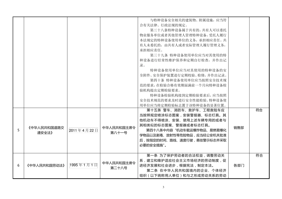 安全标准化法律法规清单_第3页