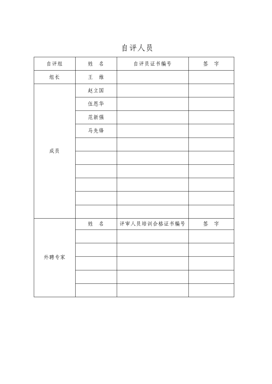 安全标准化自评报告新2011版_第2页