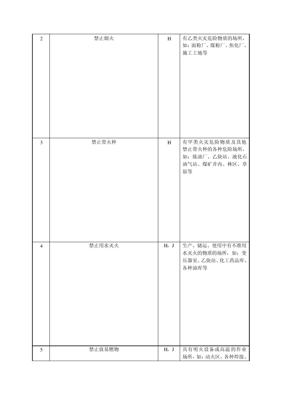 安全标志使用导则_第2页