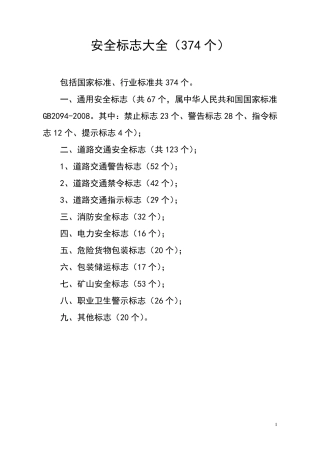 安全标志大全(374个)