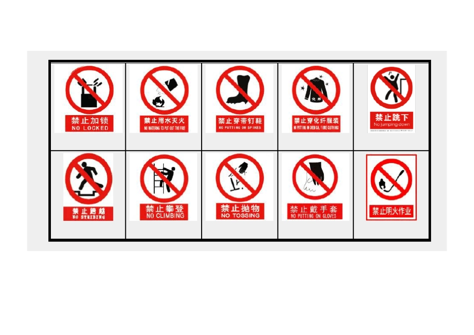 安全标志标牌大全_第3页