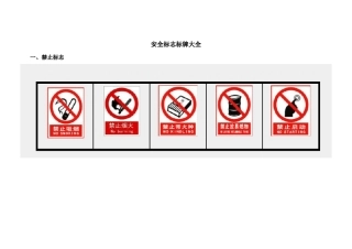 安全标志标牌大全