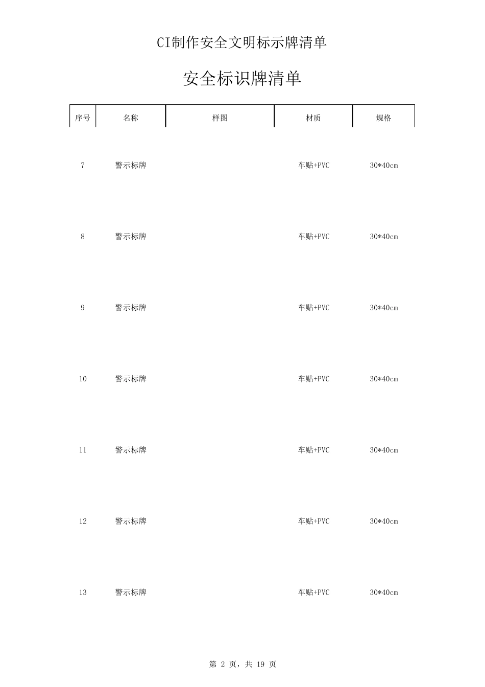 安全标识牌清单_第2页
