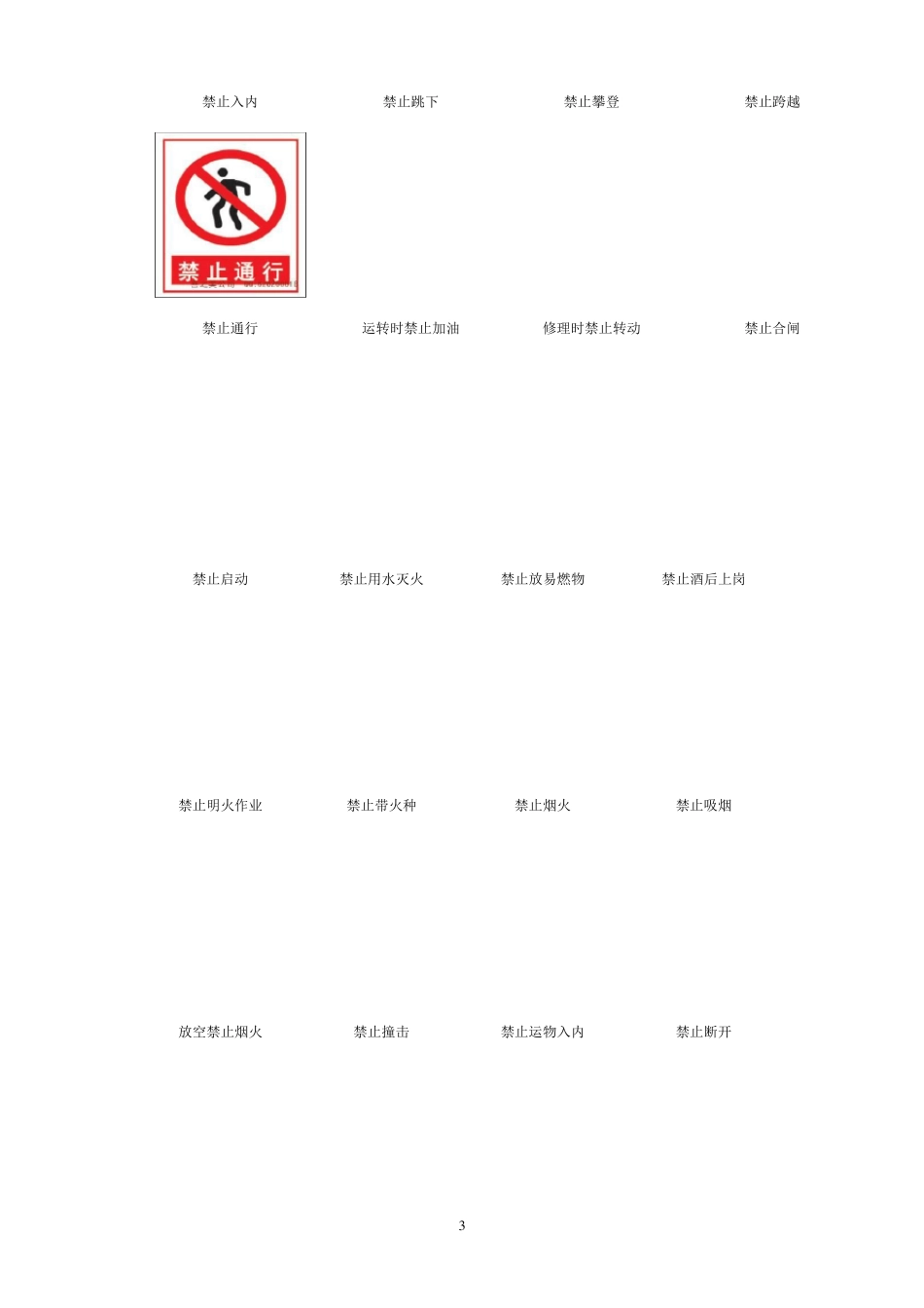 安全标识牌模板_第3页