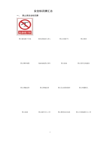 安全标识牌模板