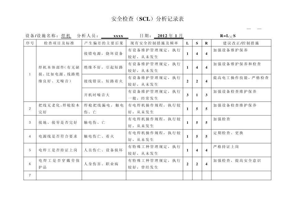 安全检查(SCL)分析记录表(汇总)_第1页