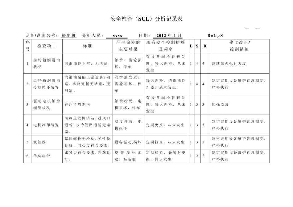 安全检查(SCL)分析记录表(汇总)_第3页