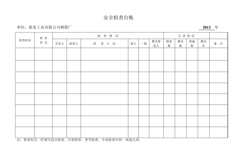 安全检查台账_第1页
