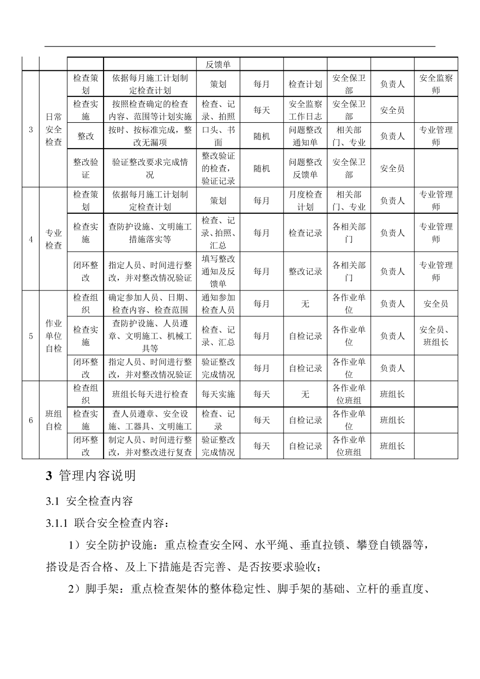 安全检查实施细则_第3页