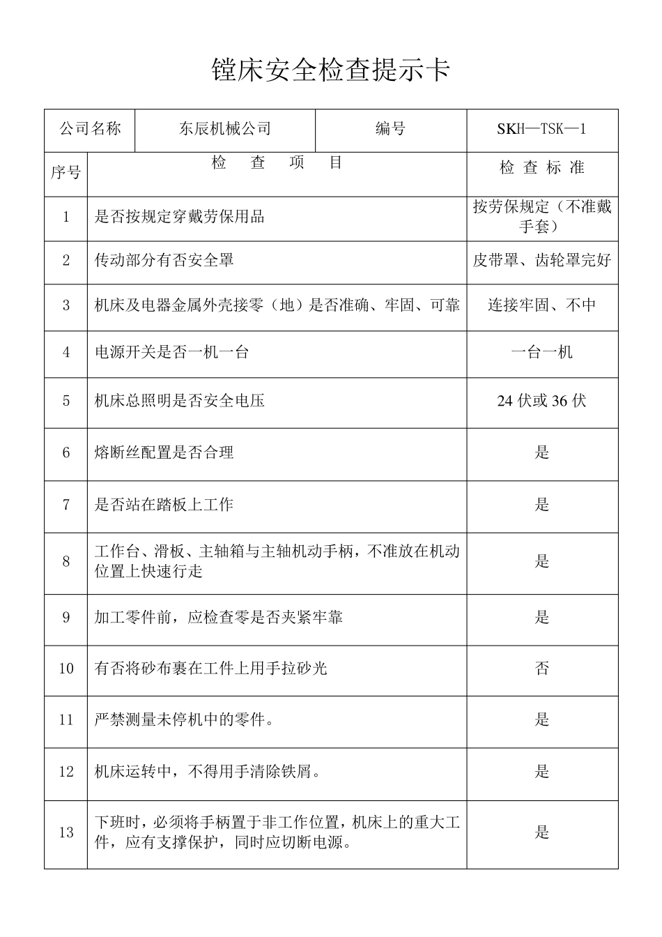 安全检查提示卡(一法三卡)_第1页